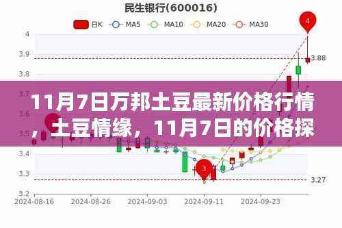 第570页