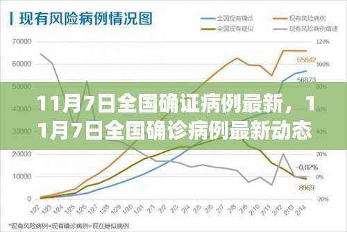 心急如焚 第9页