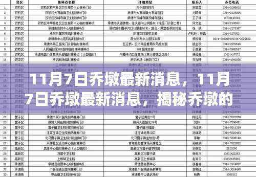 揭秘乔墩最新动态与进展，11月7日最新消息