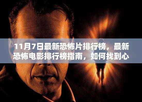 最新恐怖片排行榜指南,如何找到适合初学者与进阶用户的恐怖电影(11月7日更新)
