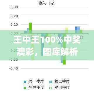 王中王100%中奖澳彩，图库解析_动态版HGM788.73