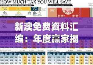 新澳免费资料汇编：年度赢家揭晓，动图展示JKP710.85
