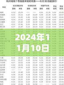 容光焕发 第8页