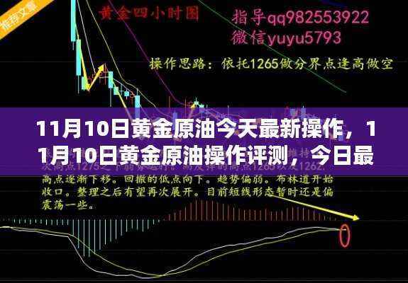 今日黄金原油操作指南及最新操作评测解析(11月10日)