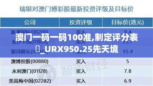 澳门一码一码100准,制定评分表‌_URX950.25先天境