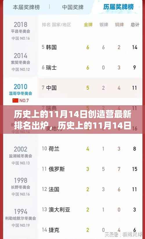 容光焕发 第6页