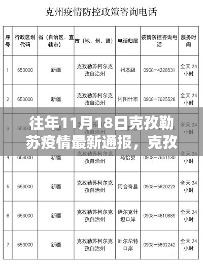 走马观花 第5页
