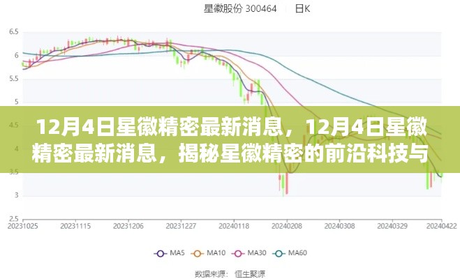 揭秘星徽精密前沿科技与最新业界动态（独家报道）