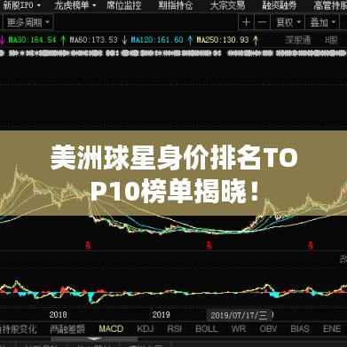 美洲球星身价排名TOP10榜单揭晓！